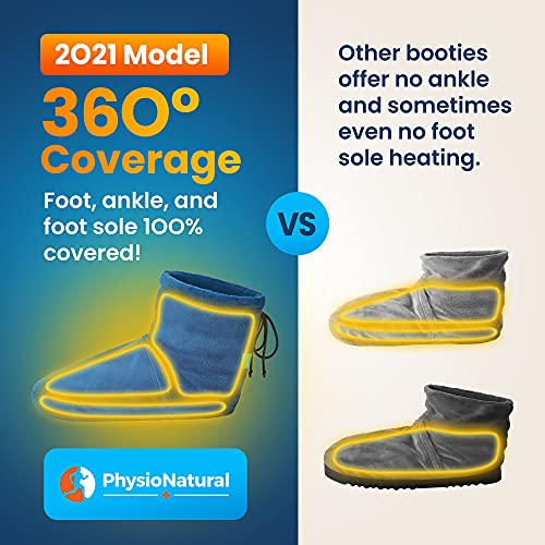 Microwaveable Foot Warmers for Foot Pain Relief Unisex Slippers